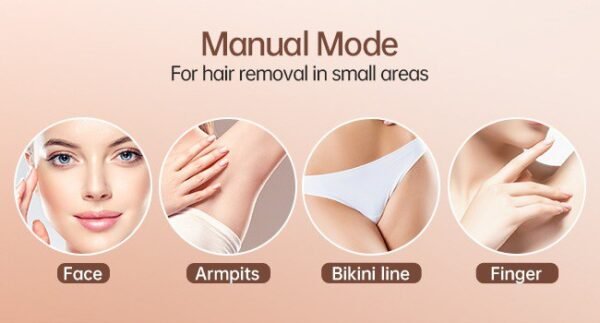 IPL Hair Removal for Women and Men, New Upgraded 999,900 Flashes Permanent Laser - Image 9