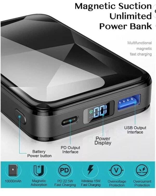 Wireless Power Bank, Yiisonger Slim 10000mAh Magnetic Portable Charger 22.5W PD - Image 4