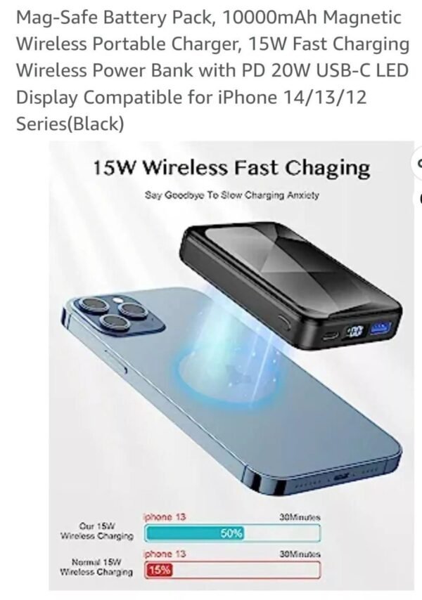 Wireless Power Bank, Yiisonger Slim 10000mAh Magnetic Portable Charger 22.5W PD - Image 6