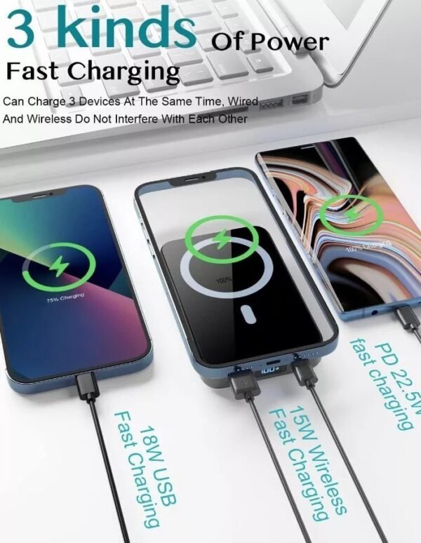 Mag-Safe Battery Pack, 10000mAh Magnetic Wireless Portable Charger, 15W Fast... - Image 2