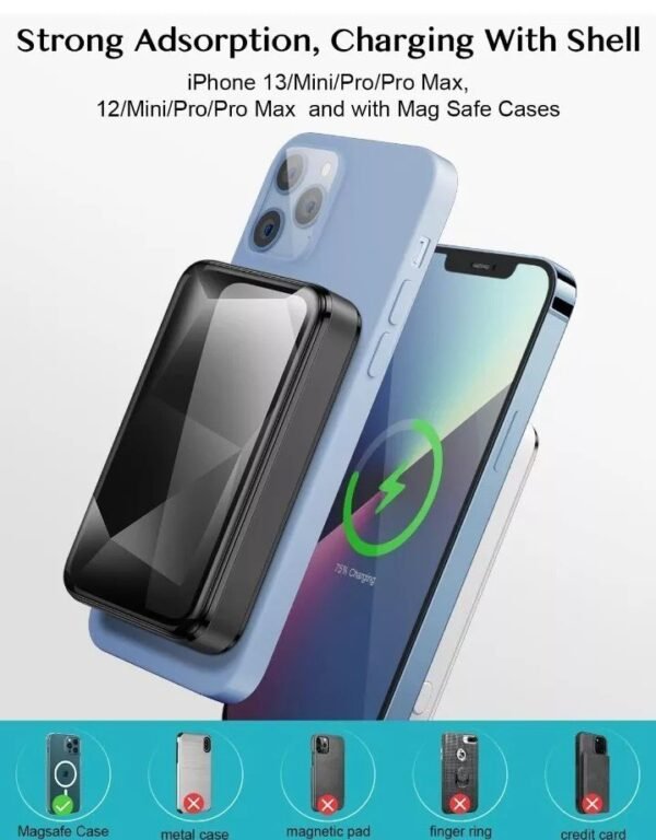 Mag-Safe Battery Pack, 10000mAh Magnetic Wireless Portable Charger, 15W Fast... - Image 3