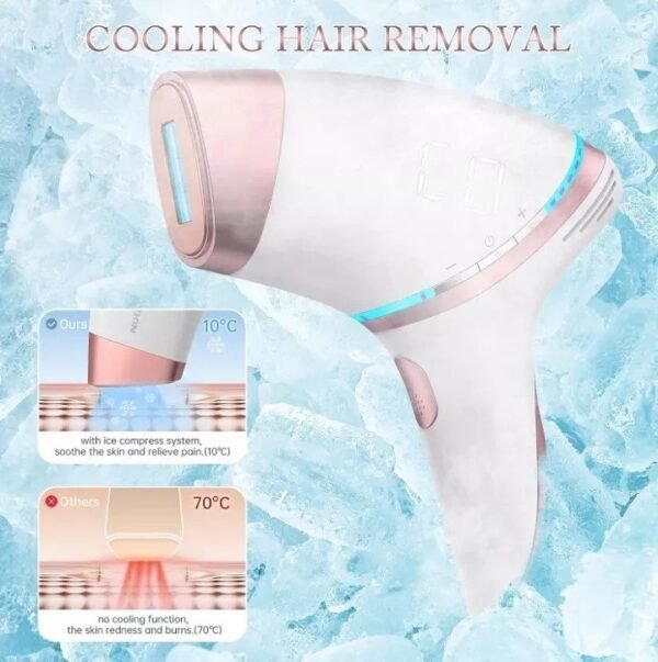 IPL Laser Hair Removal Device for Women and Men, Upgrade At-Home Permanent Painl - Image 2